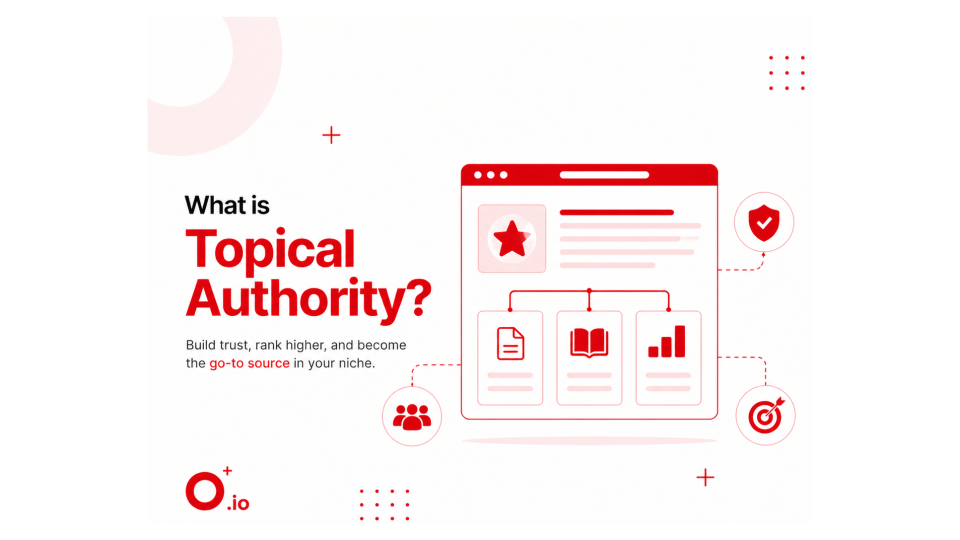 topical authority